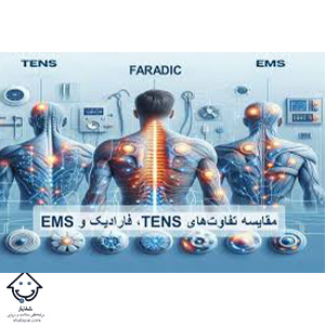 جریان فارادیک در فیزیوتراپی