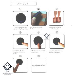 پد تنس عضلانی