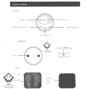 پد تنس فیزیوتراپی