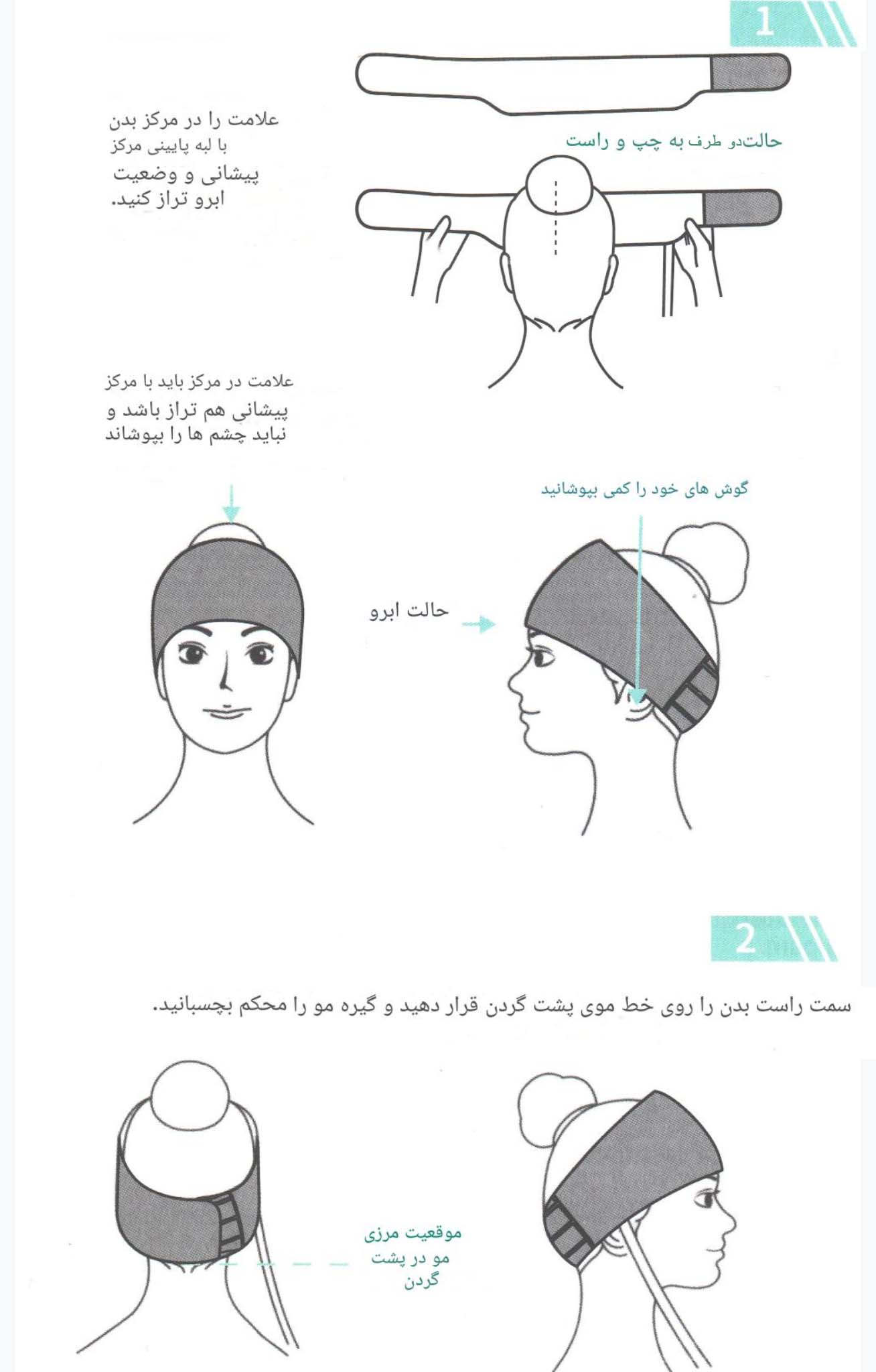 آموزش و نحوه ی استفاده روی سر ماساژور سر و پیشانی هوشمند برند MDHL