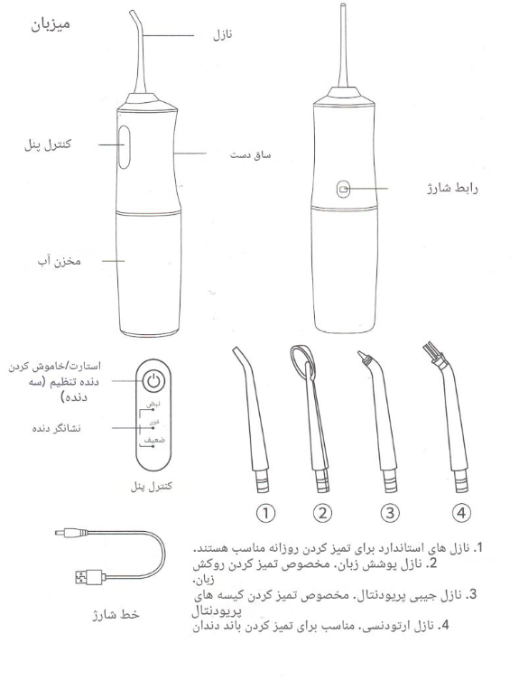 ساختار و ویژگی های محصول واتر جت ORAL IRRIGATOR برند MDHL