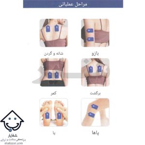 تصویر مراحل عملیاتی تنس دو کانله ۴ پد