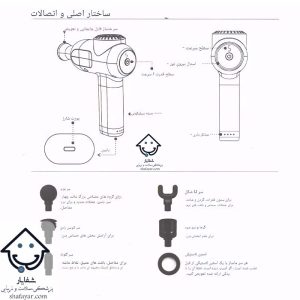 ساختار اصلی و اتصلات و نحوه استفاده سری های ماساژور تفنگی 